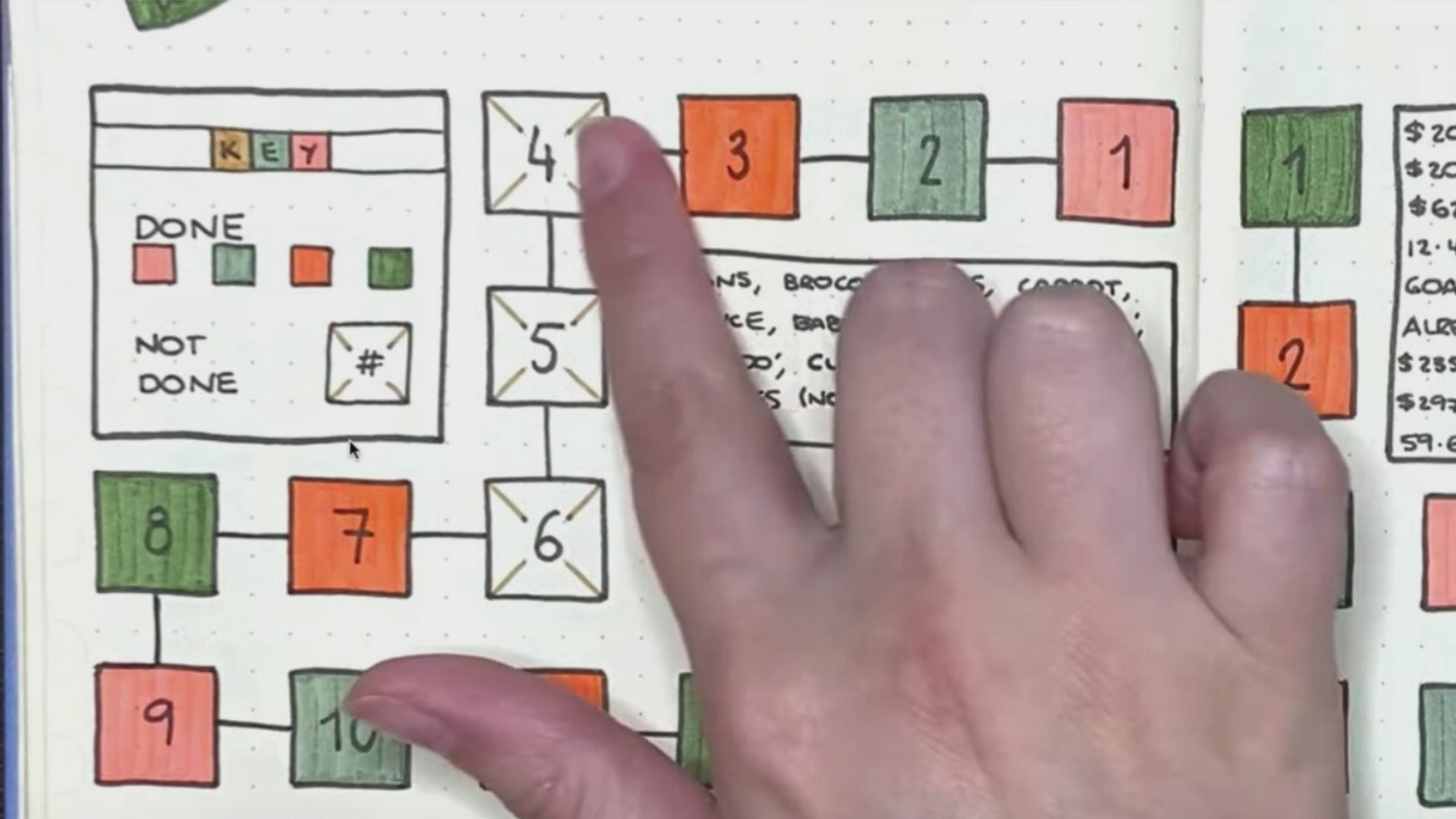 Femmes sous algorithmes